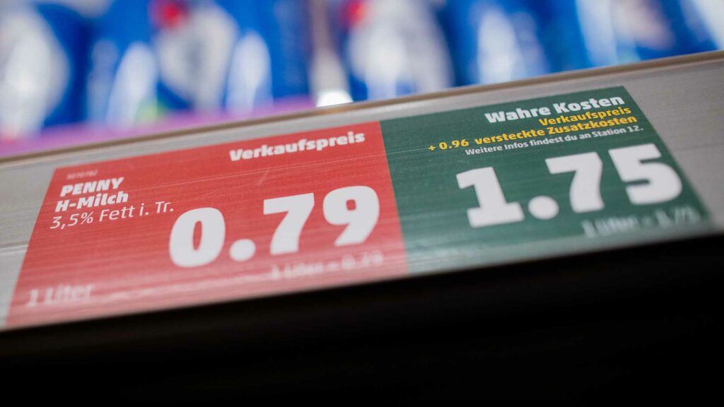Zwei Preisschilder nebeneinander: wahre Kosten vs. Verkaufspreis