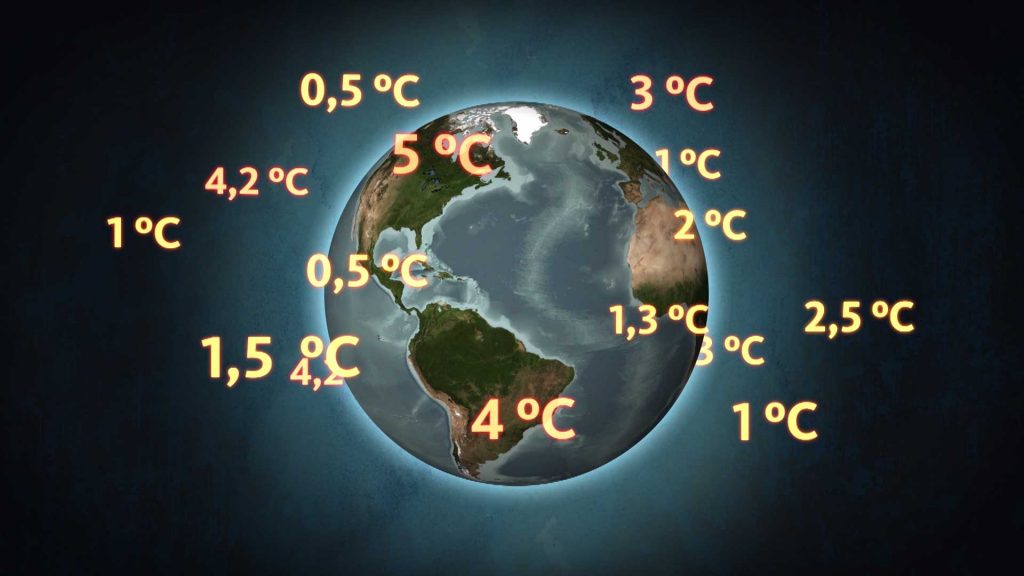 Temperatur-Werte schwirren um die Erde