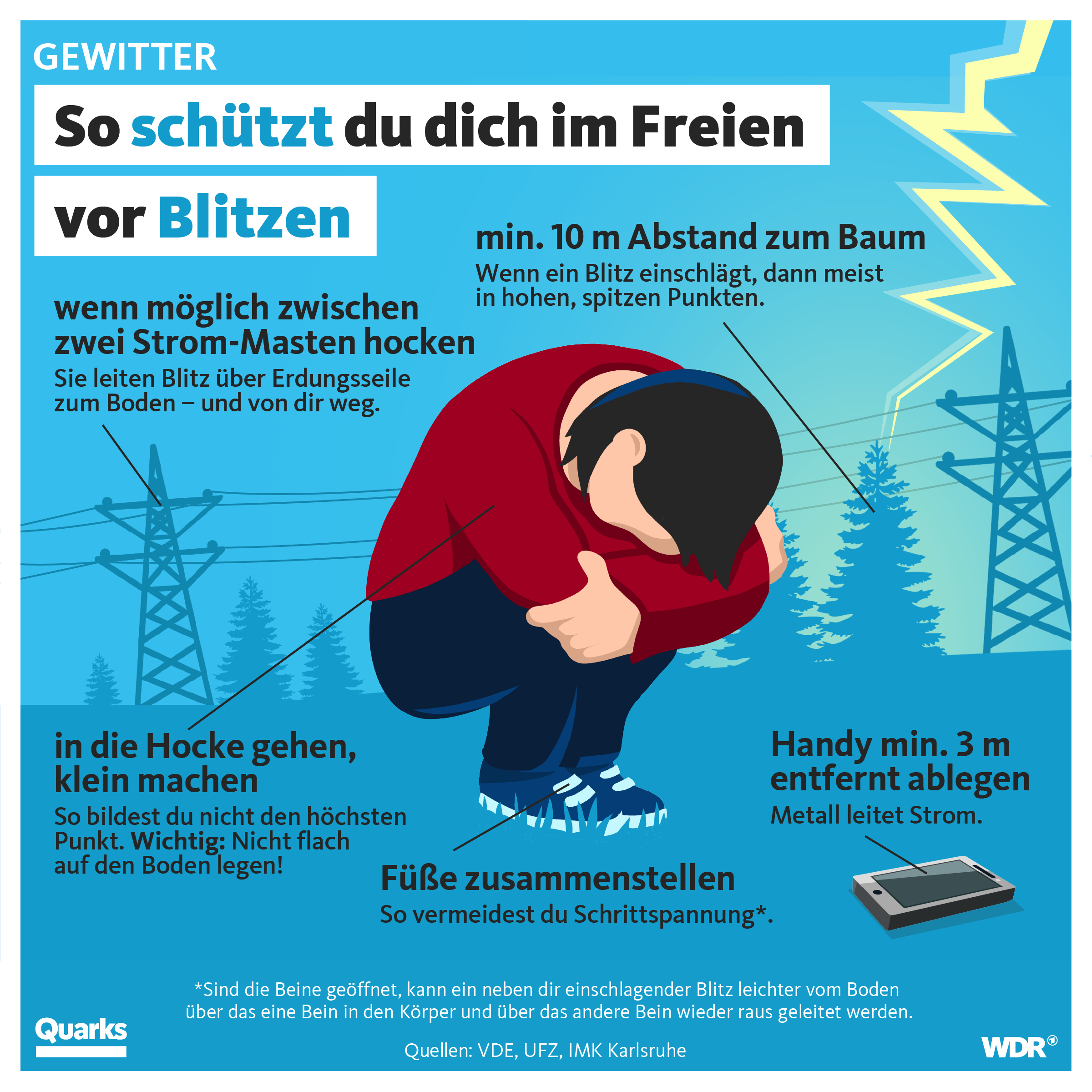 So schützt du dich im Freien vor Blitzen