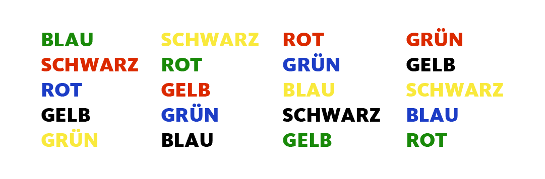 Grafik mit Farb-Worten Grün, Gelb, Blau, ... Die Wörter sind allerdings in einer anderen Farbe geschrieben. 