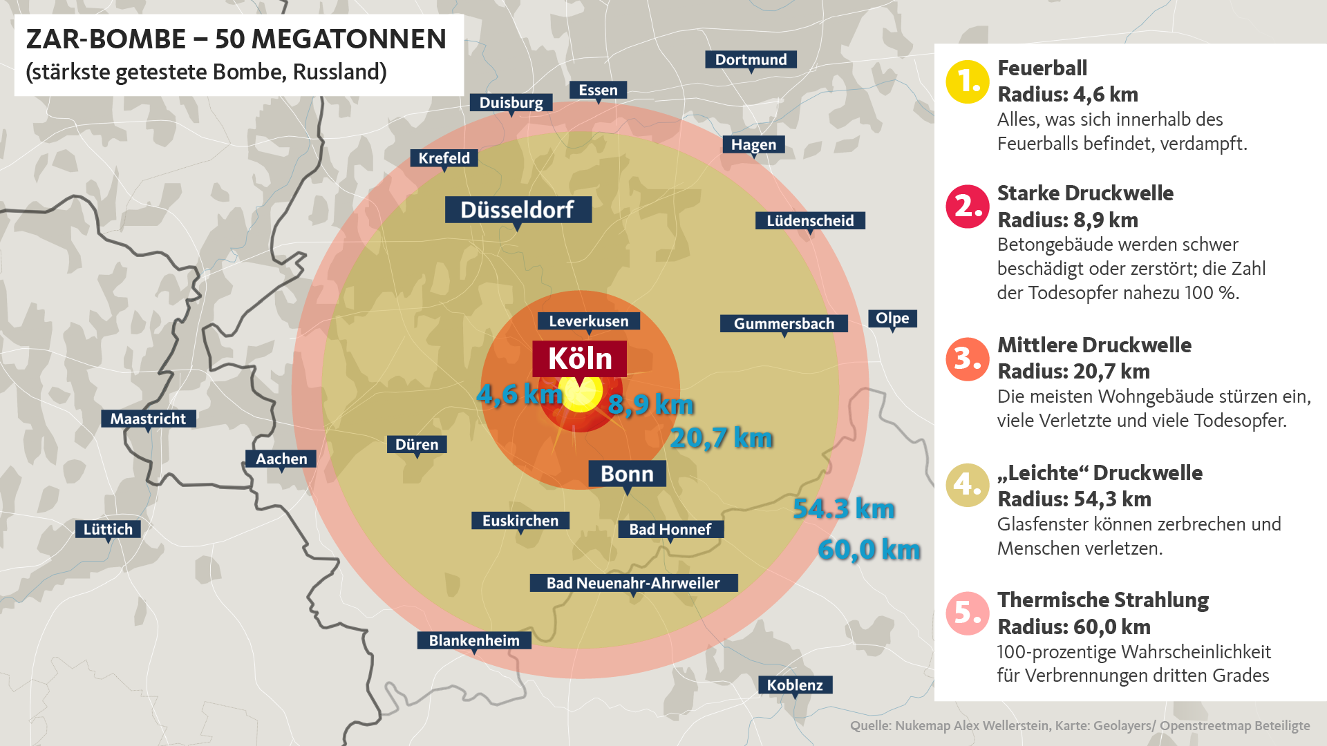 Zerstörungsradien beim Abwurf einer Zar-Bombe über Köln